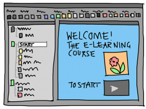 Types of E-Learning