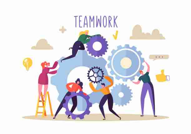 The most Effective Teamwork in a Business